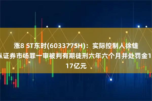 涨8 ST东时(603377SH)：实际控制人徐雄因操纵证券市场罪一审被判有期徒刑六年六个月并处罚金17亿元