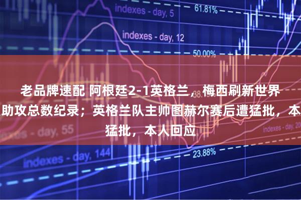 老品牌速配 阿根廷2-1英格兰，梅西刷新世界杯历史助攻总数纪录；英格兰队主帅图赫尔赛后遭猛批，本人回应